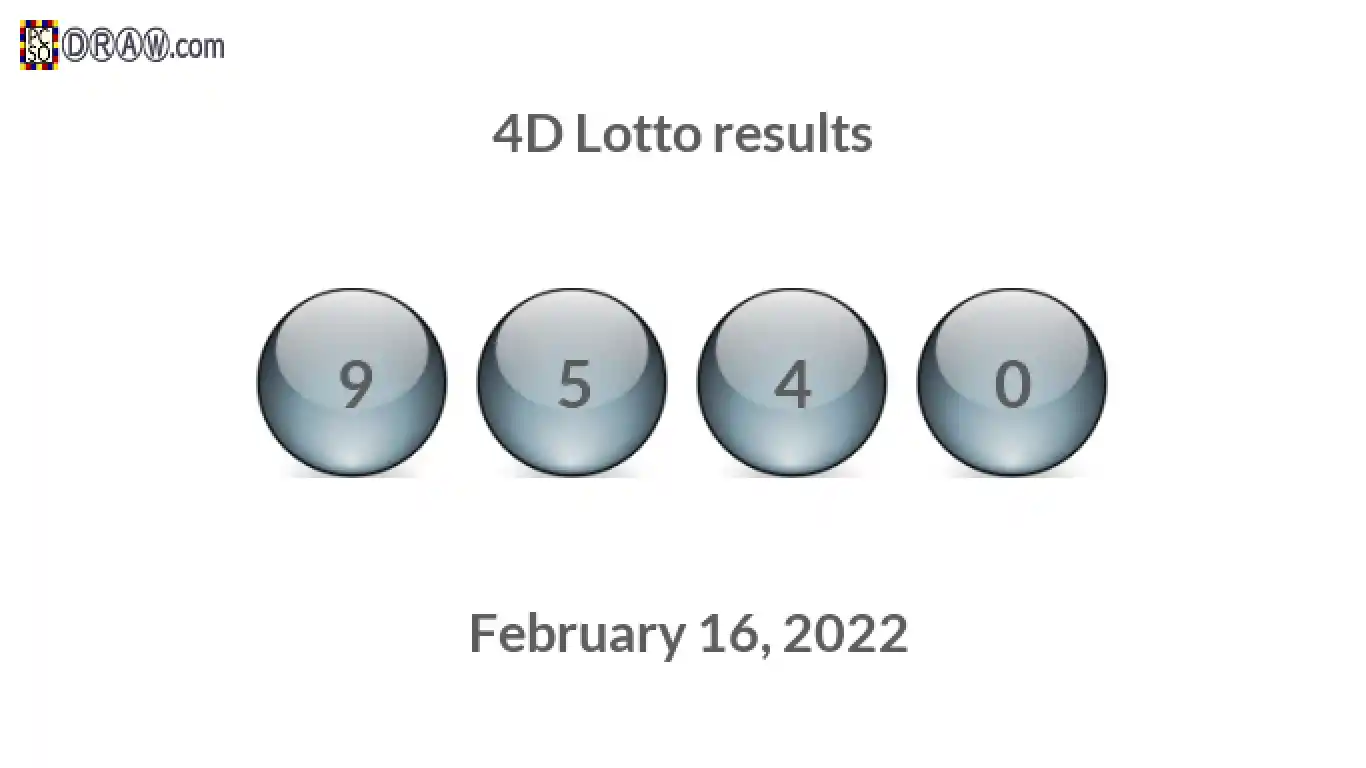 4D lottery balls representing results on February 16, 2022