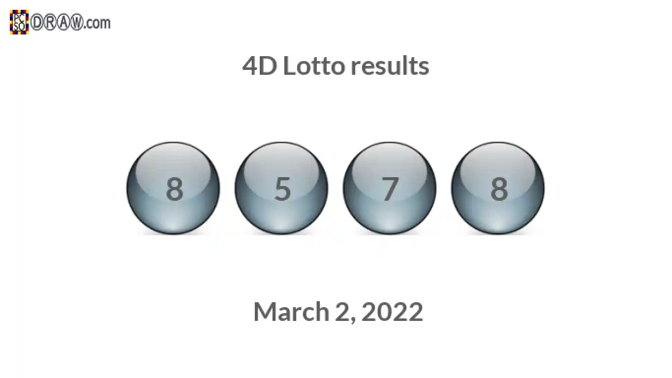 4D lottery balls representing results on March 2, 2022