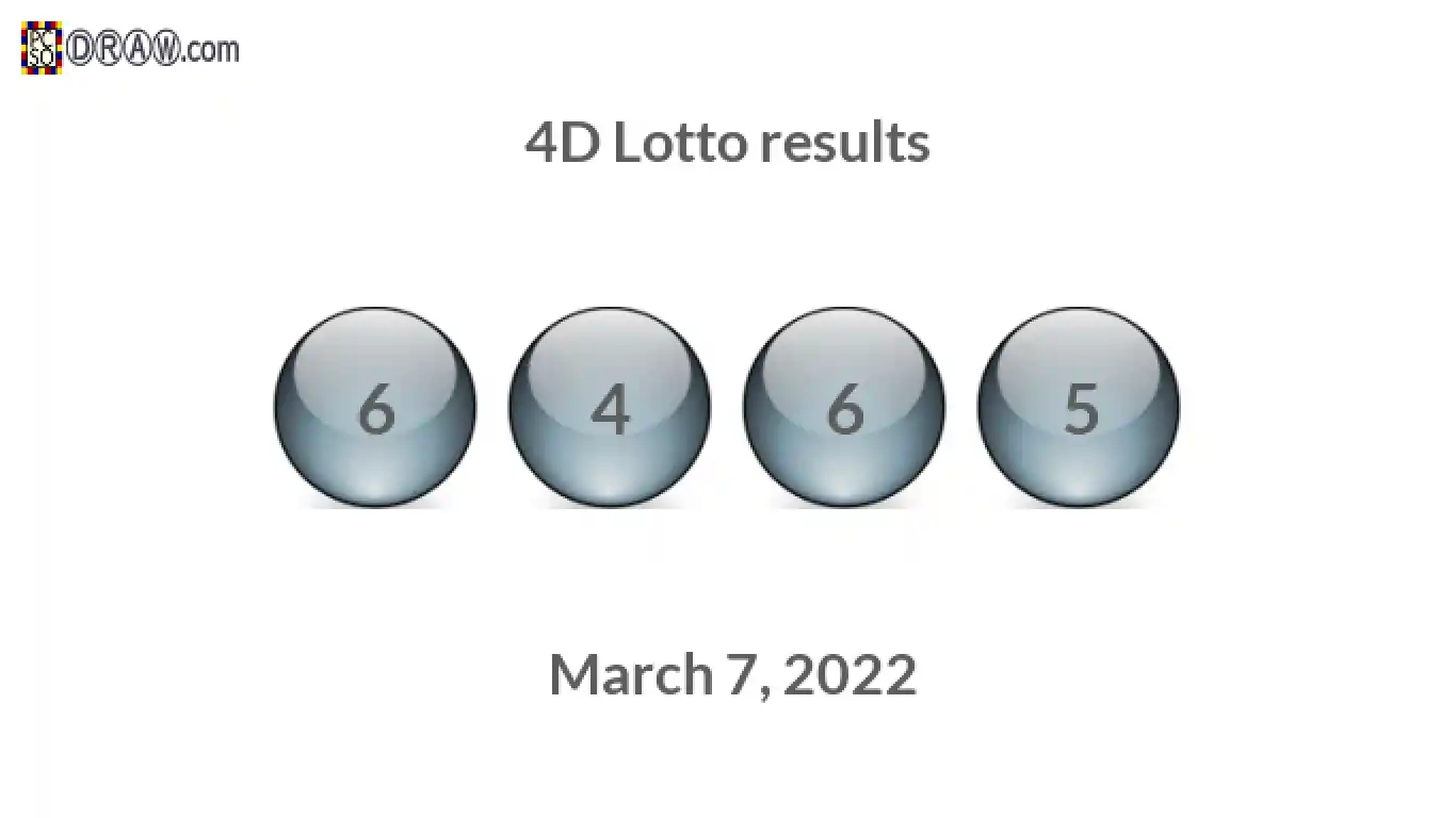 4D lottery balls representing results on March 7, 2022