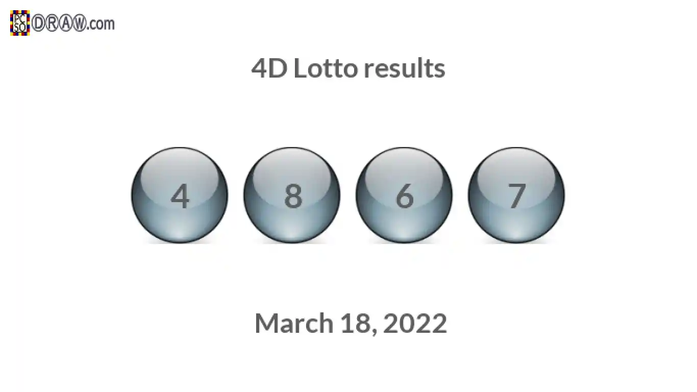 4D lottery balls representing results on March 18, 2022