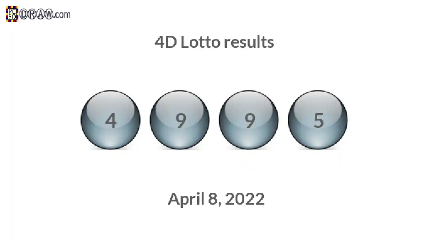 4D lottery balls representing results on April 8, 2022