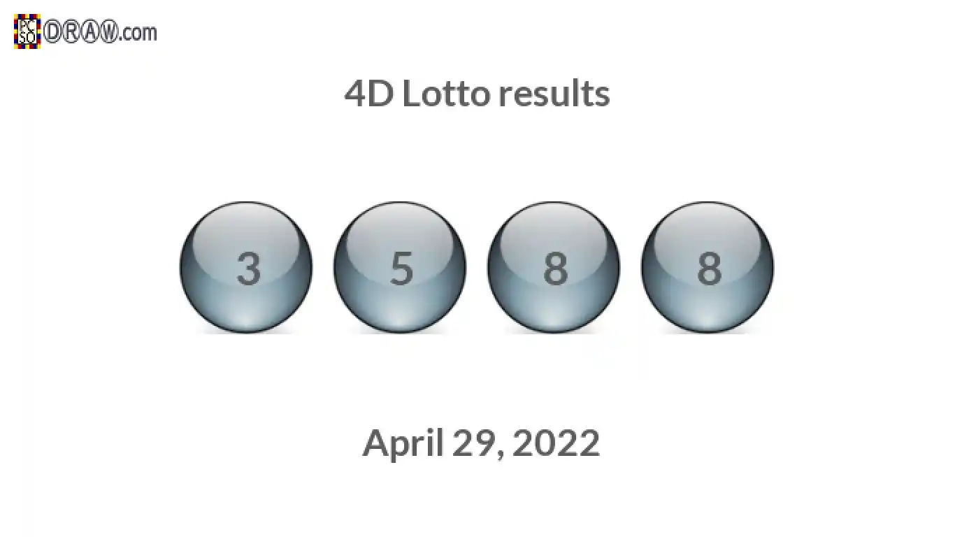 4D lottery balls representing results on April 29, 2022