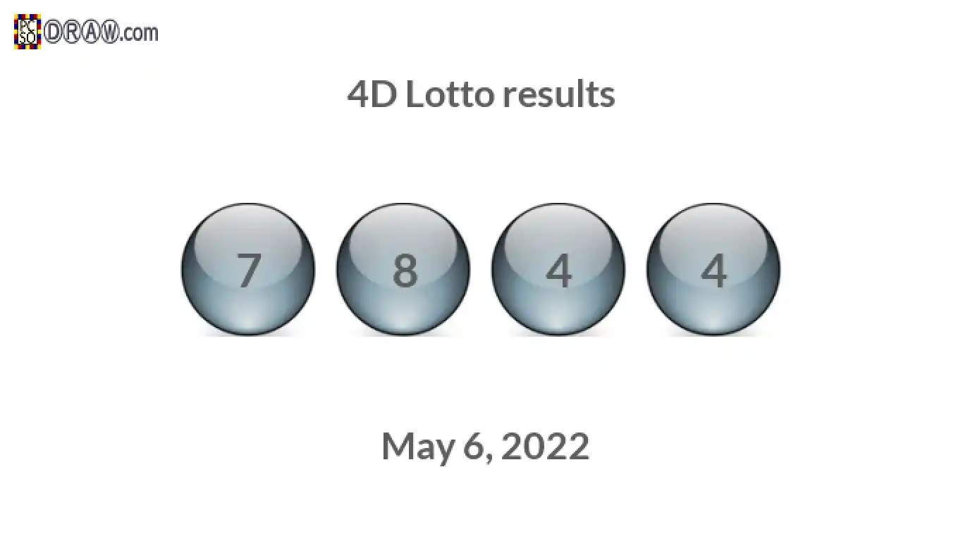 4D lottery balls representing results on May 6, 2022