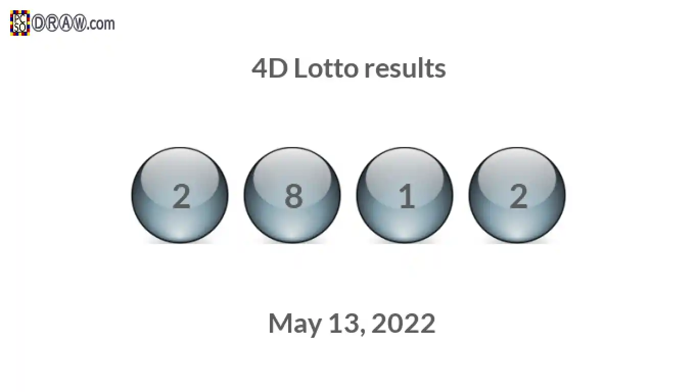 4D lottery balls representing results on May 13, 2022