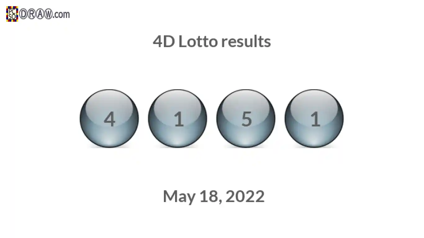 4D lottery balls representing results on May 18, 2022