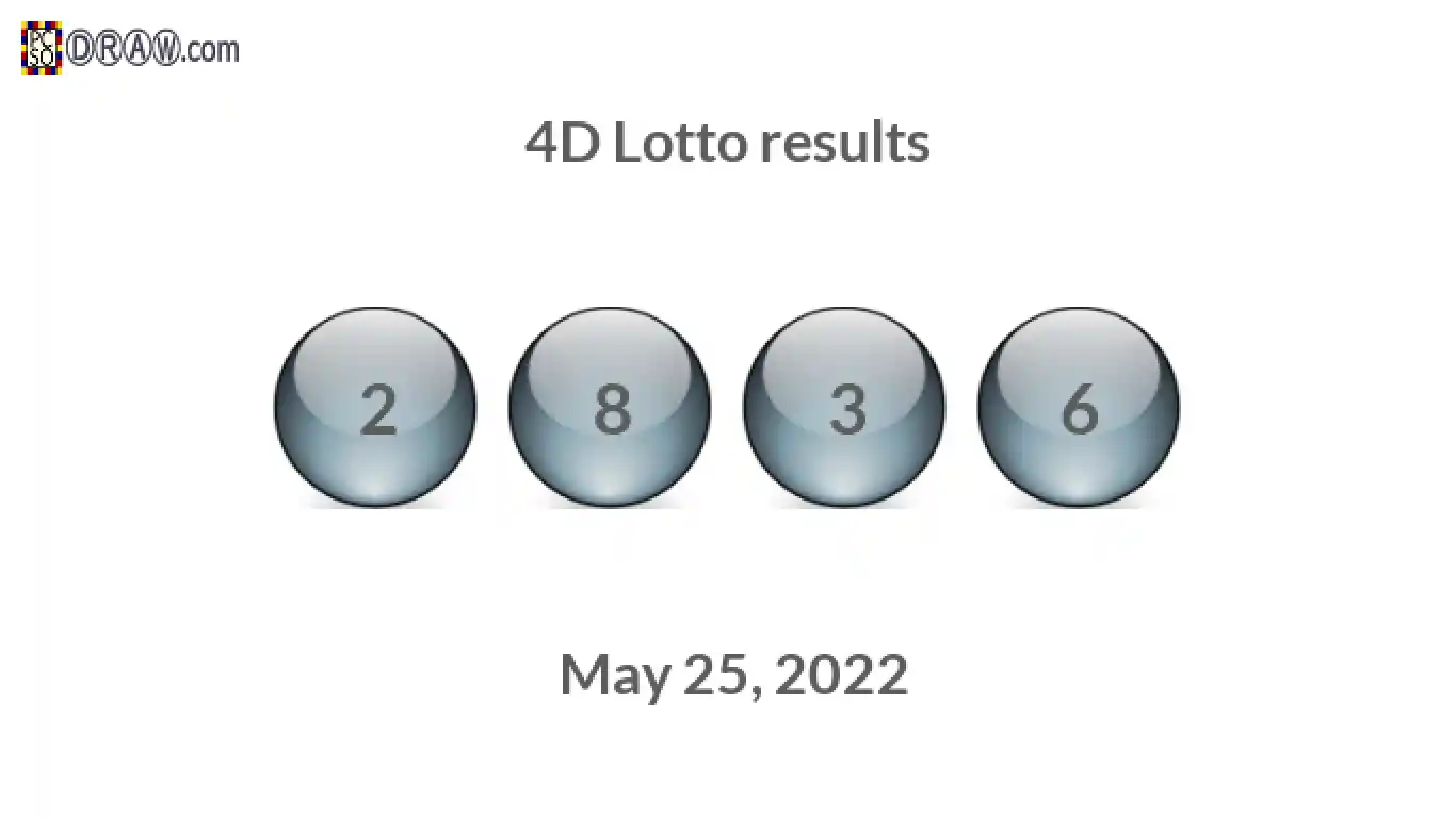 4D lottery balls representing results on May 25, 2022