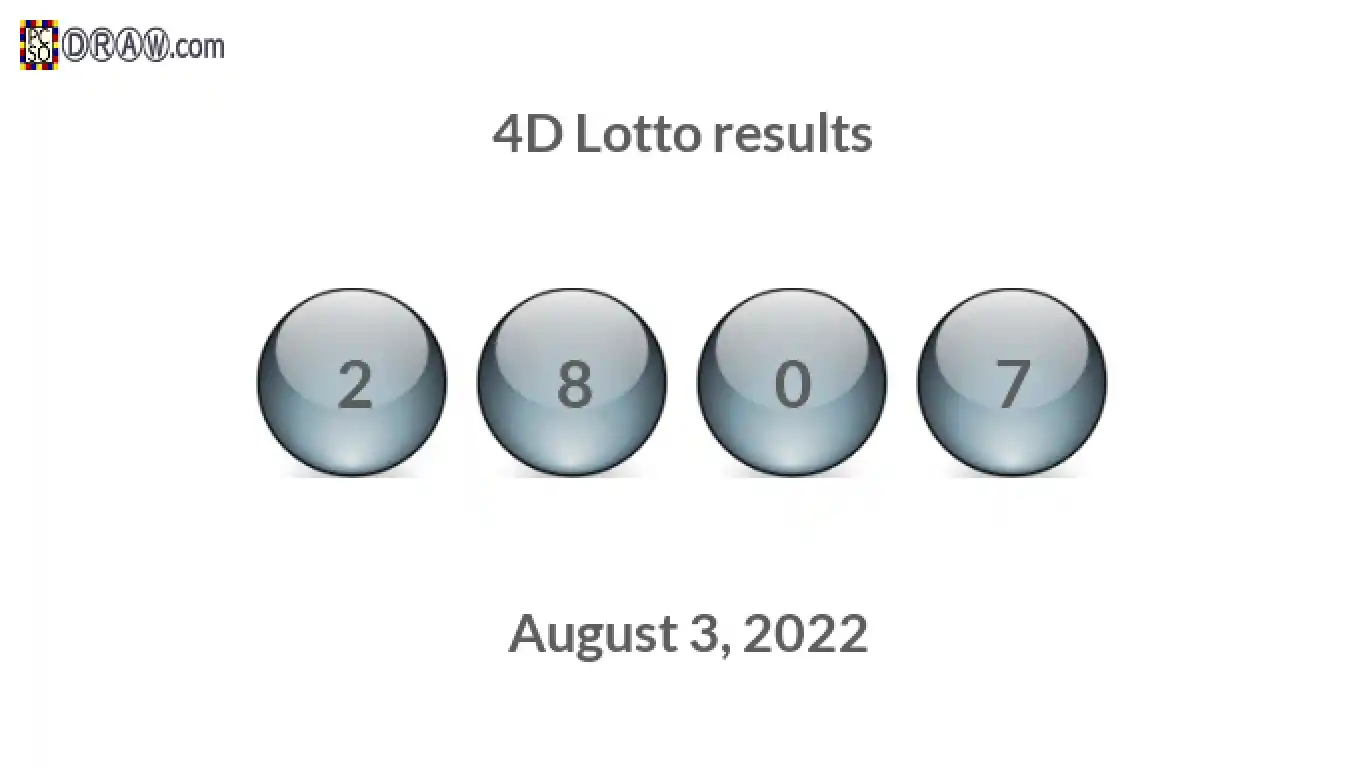 4D lottery balls representing results on August 3, 2022