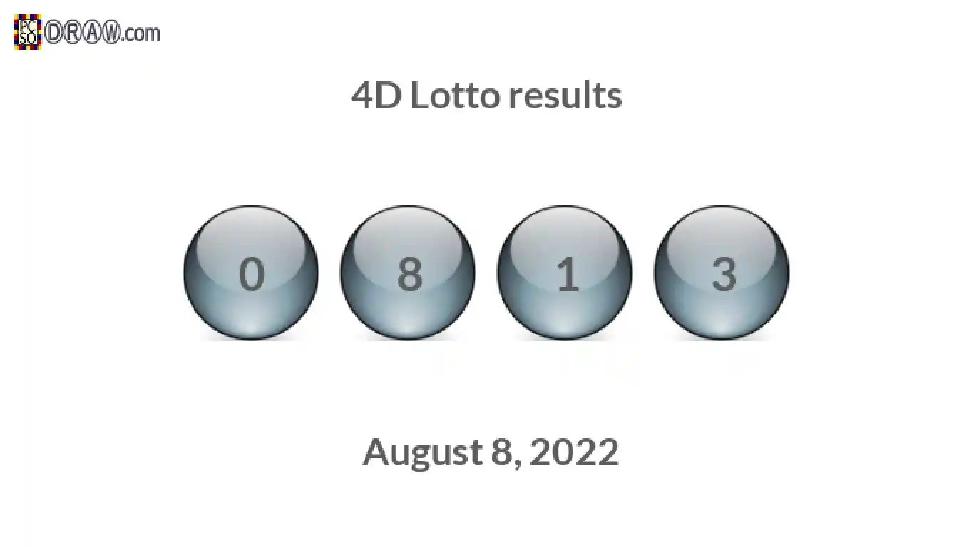 4D lottery balls representing results on August 8, 2022