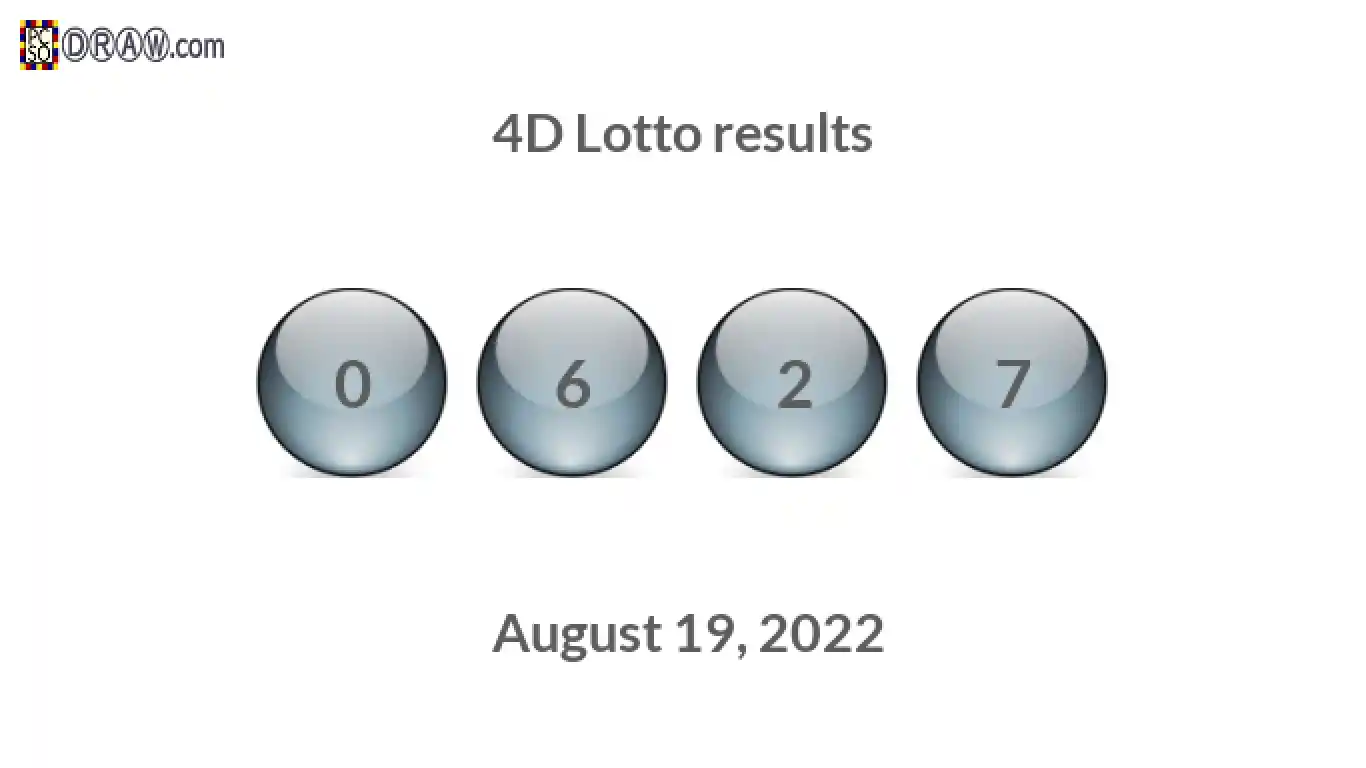 4D lottery balls representing results on August 19, 2022