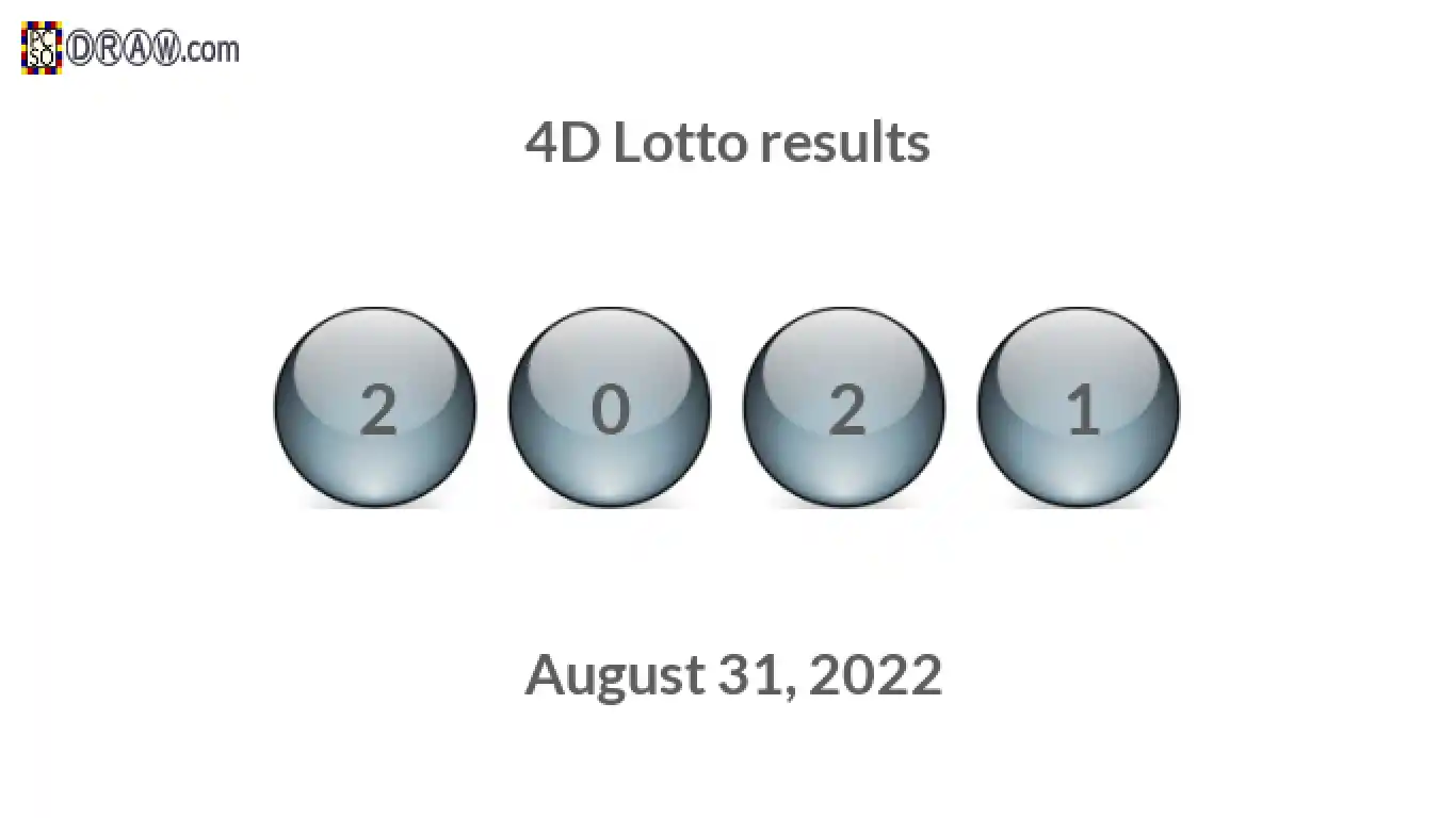 4D lottery balls representing results on August 31, 2022