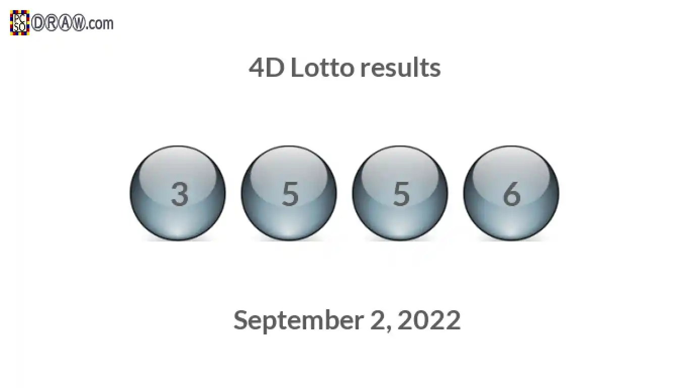 4D lottery balls representing results on September 2, 2022