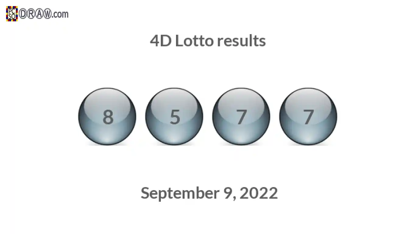 4D lottery balls representing results on September 9, 2022