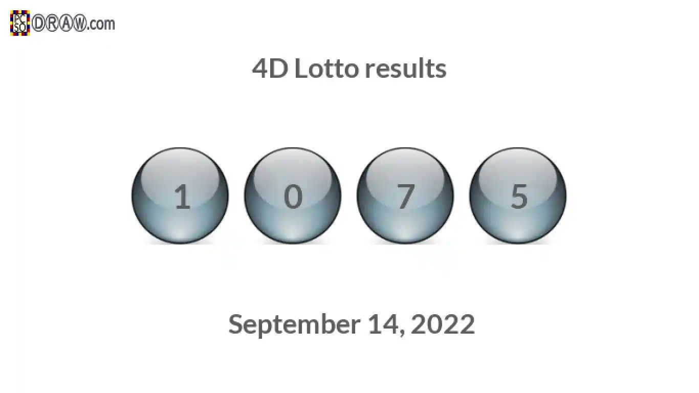 4D lottery balls representing results on September 14, 2022