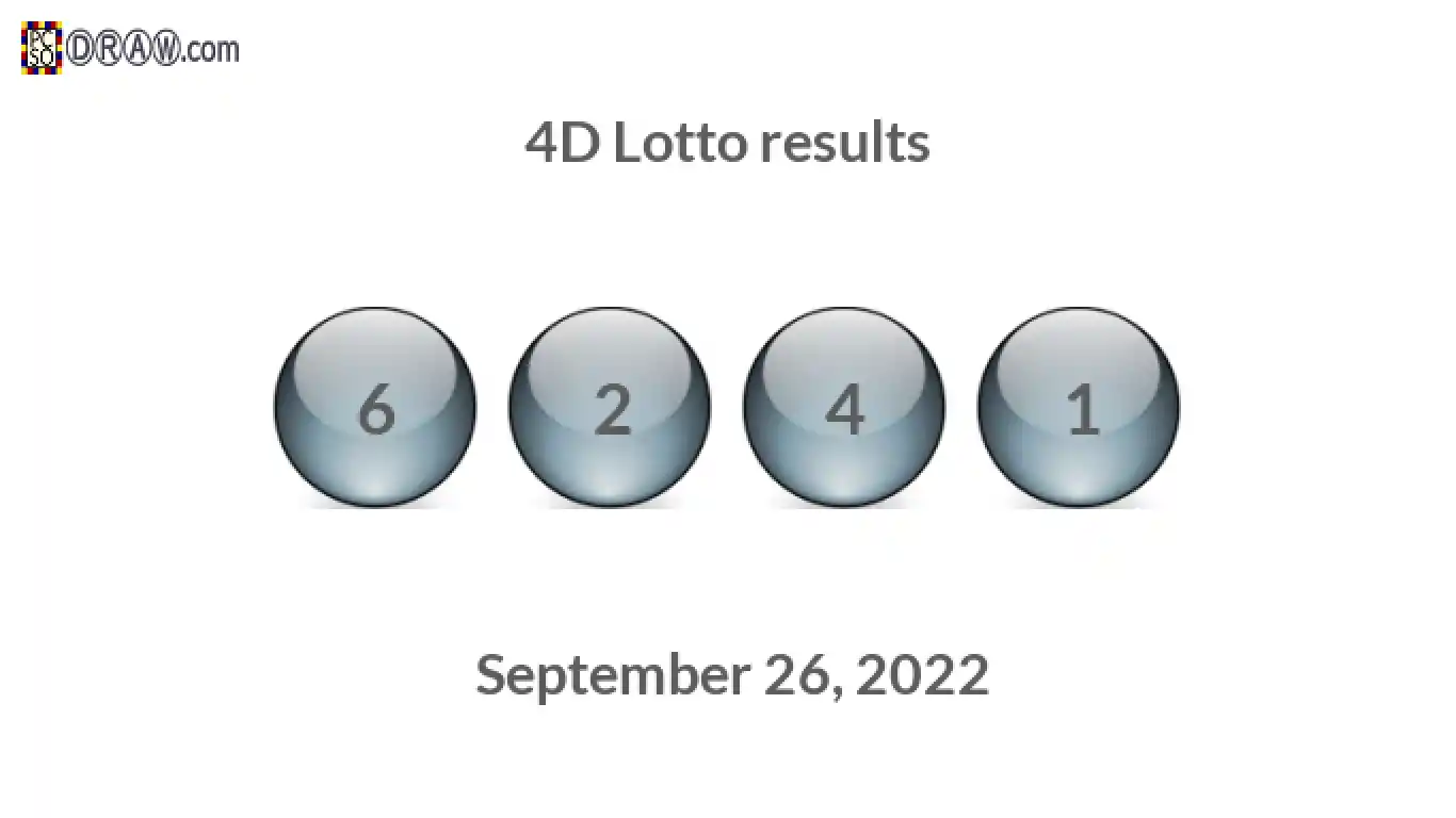 4D lottery balls representing results on September 26, 2022