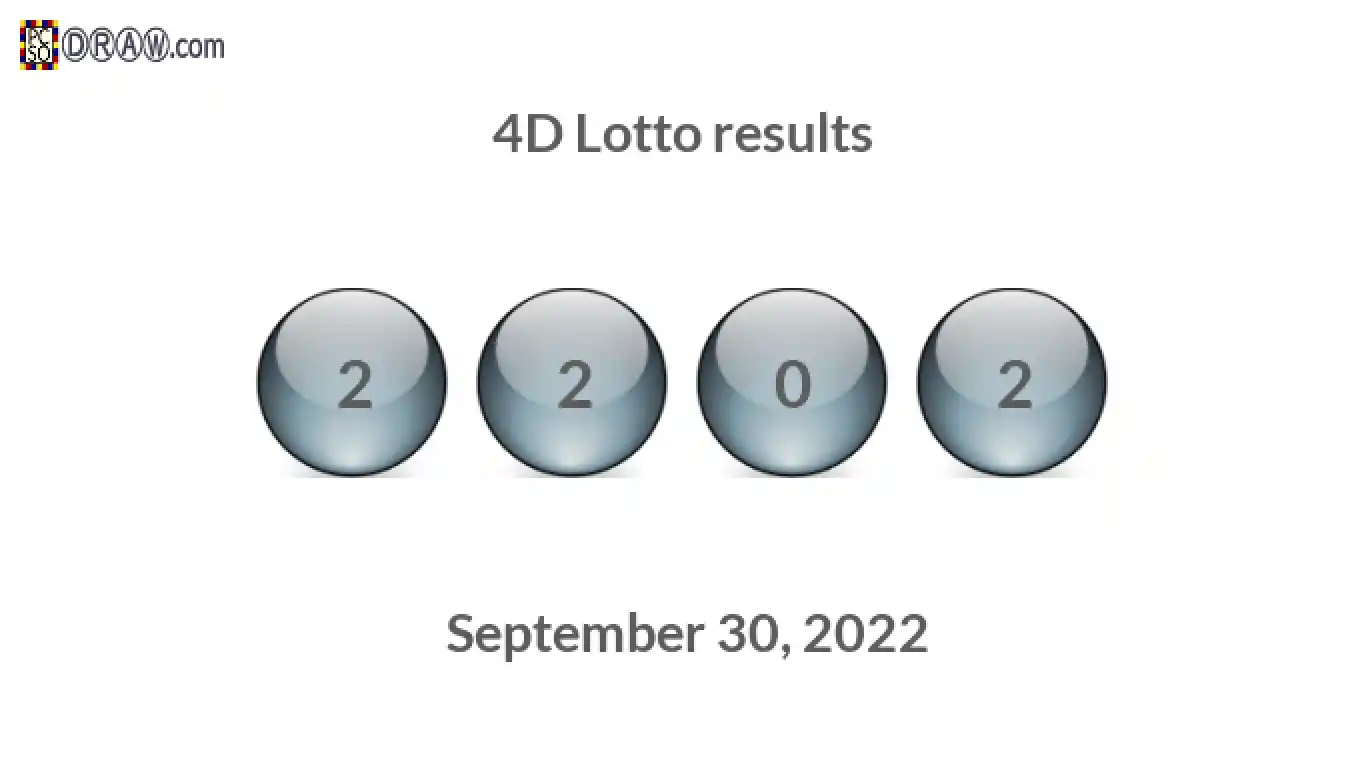 4D lottery balls representing results on September 30, 2022