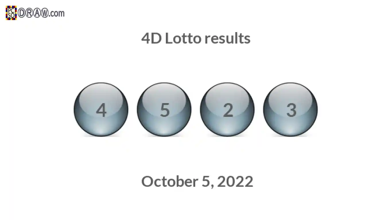 4D lottery balls representing results on October 5, 2022