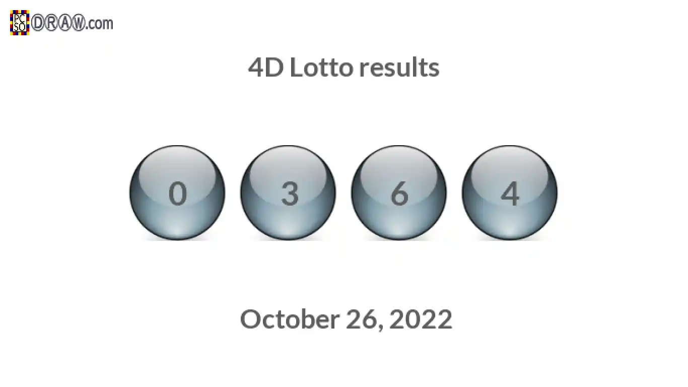 4D lottery balls representing results on October 26, 2022