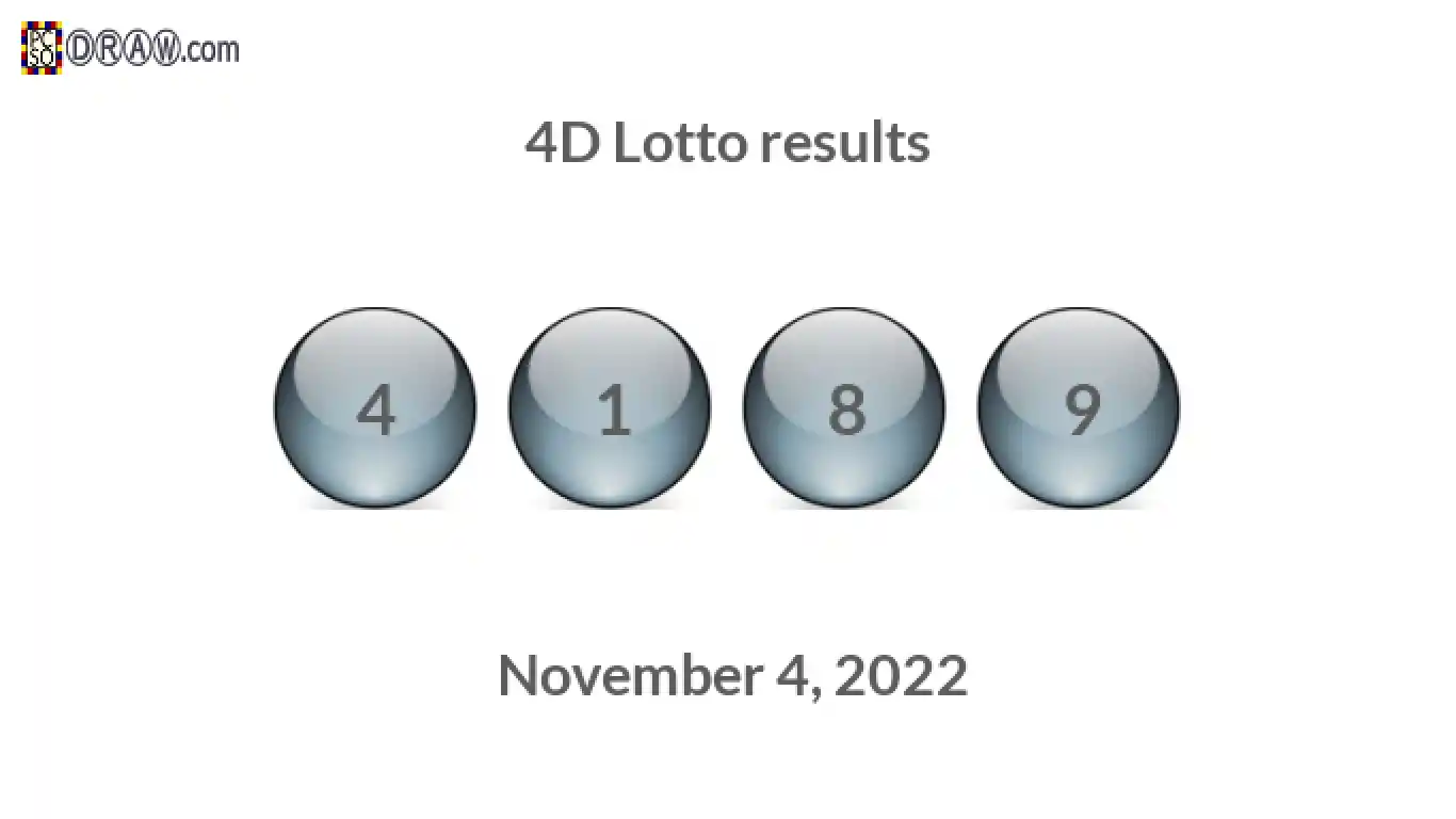 4D lottery balls representing results on November 4, 2022