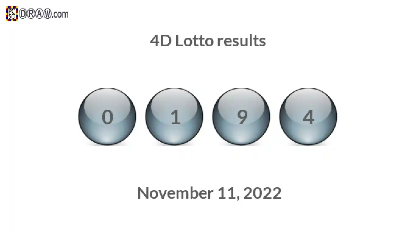 4D lottery balls representing results on November 11, 2022