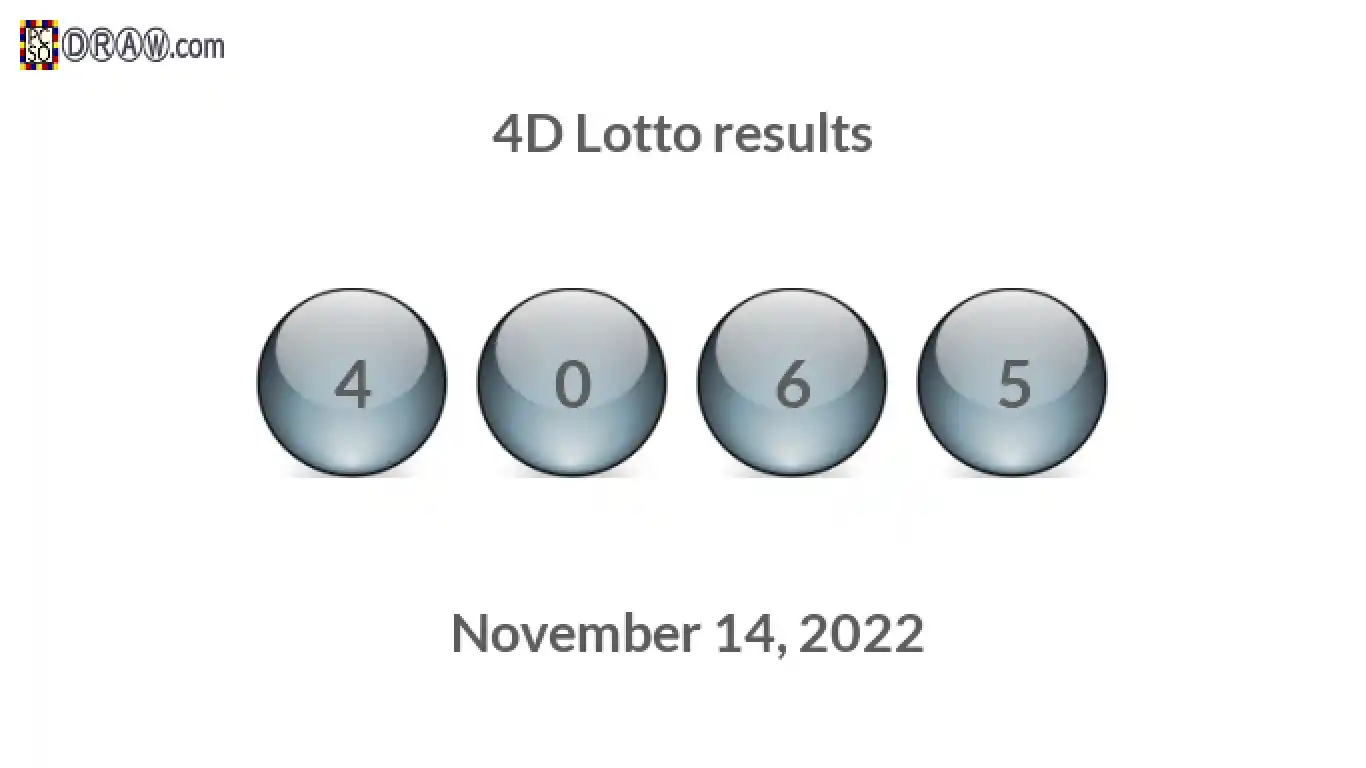 4D lottery balls representing results on November 14, 2022