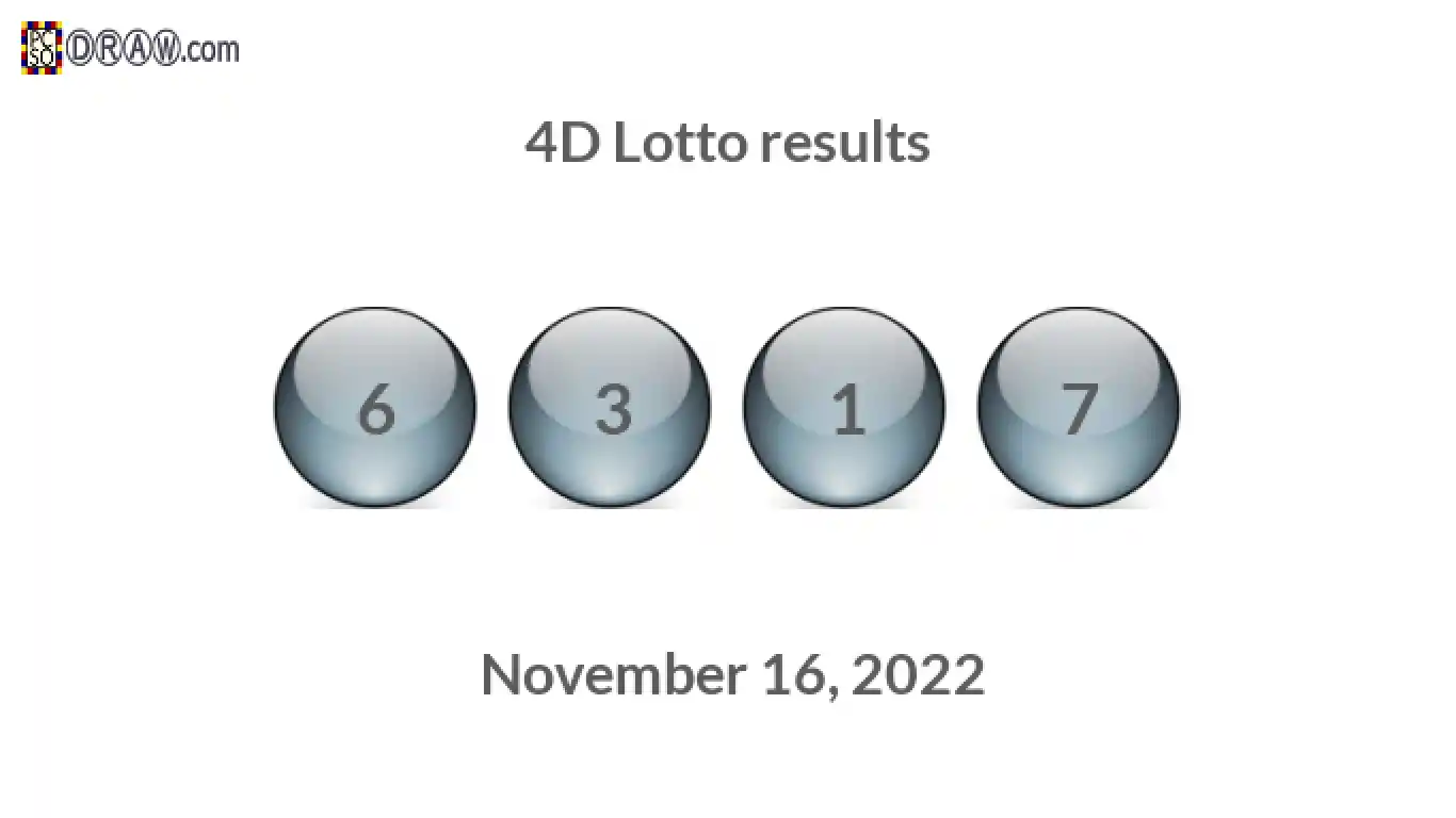 4D lottery balls representing results on November 16, 2022