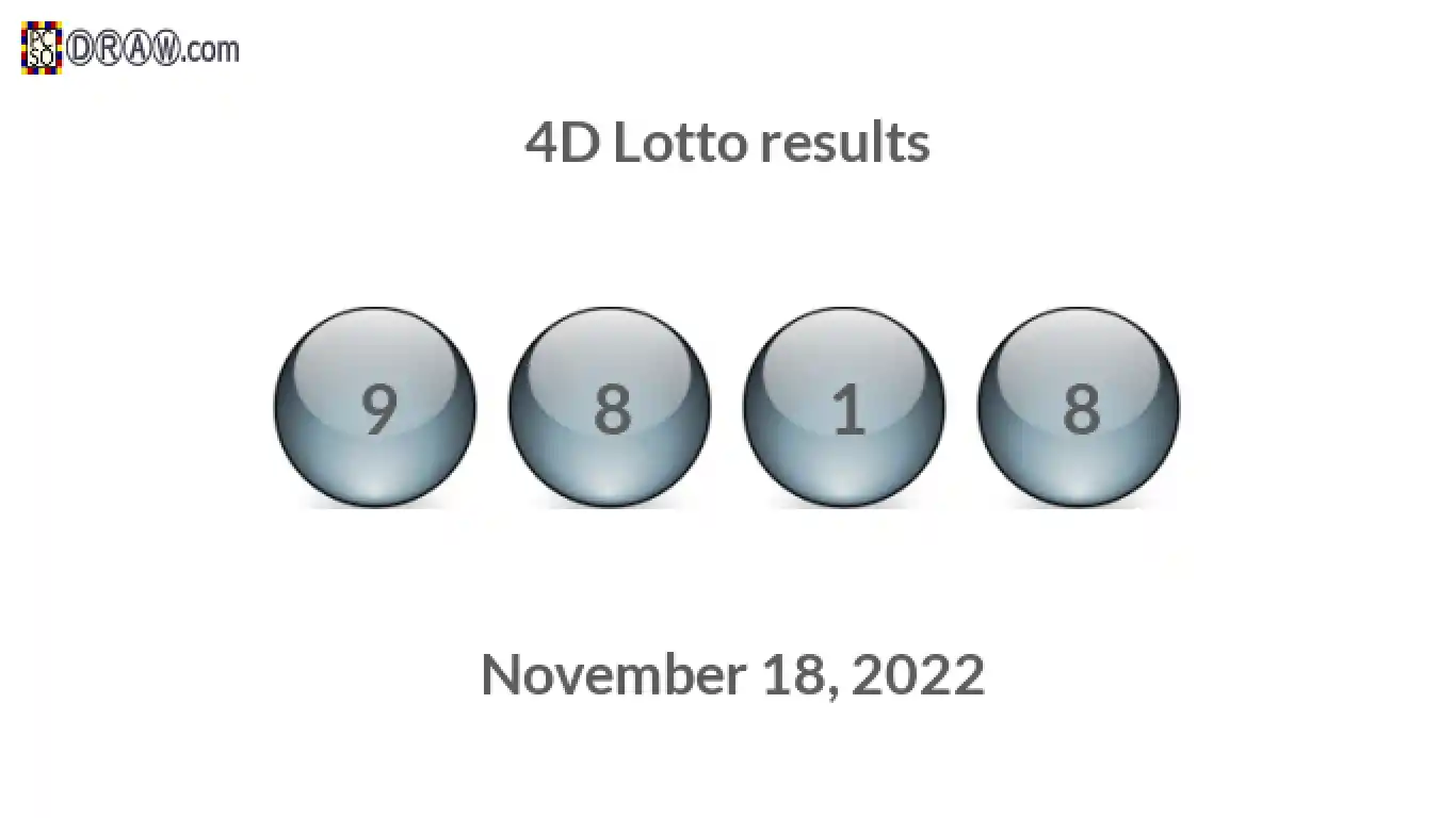 4D lottery balls representing results on November 18, 2022