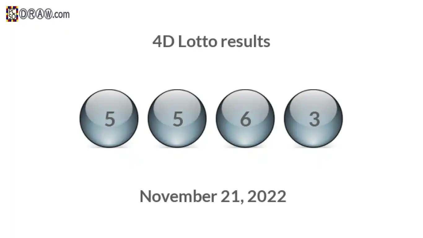 4D lottery balls representing results on November 21, 2022