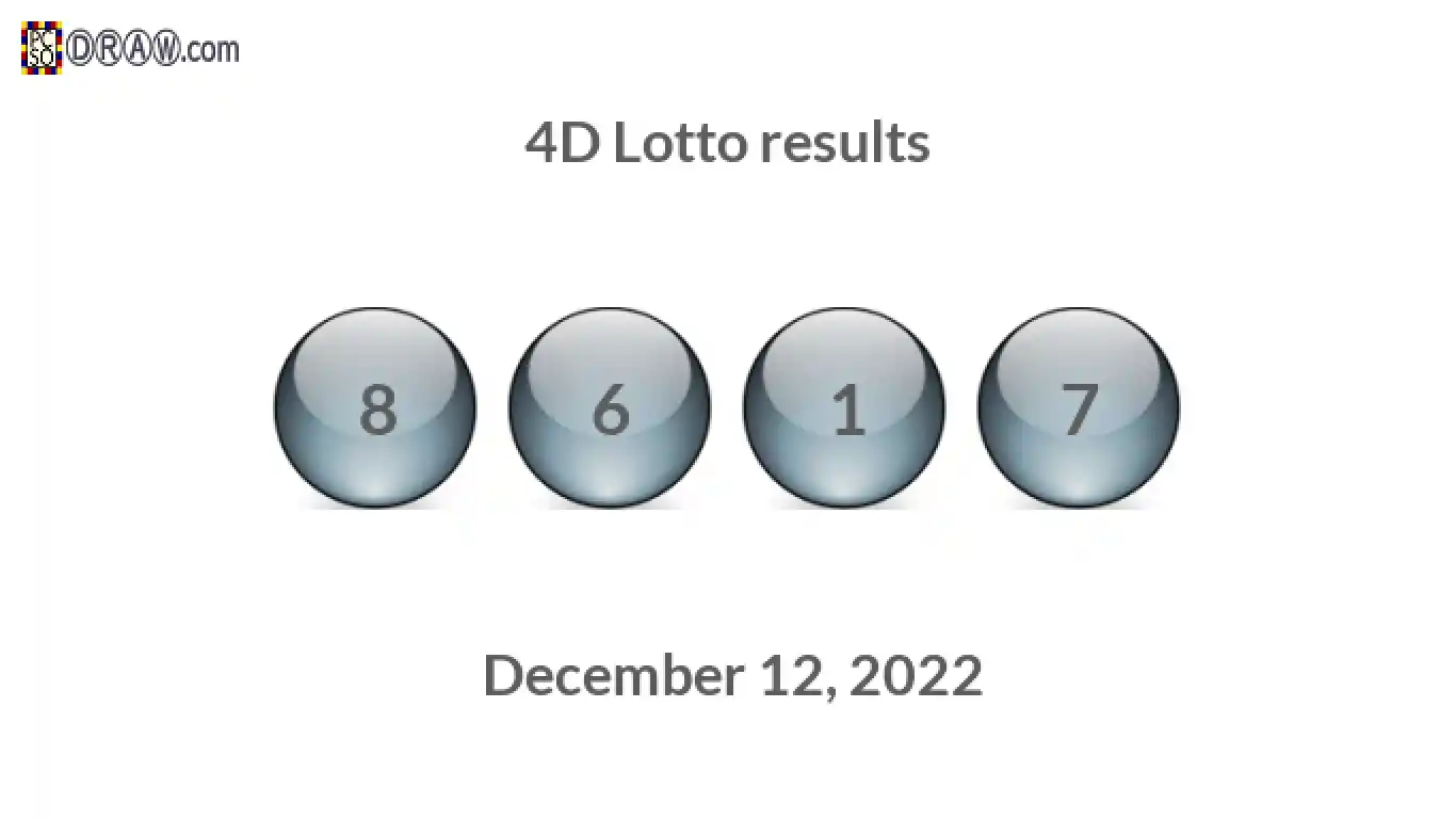 4D lottery balls representing results on December 12, 2022