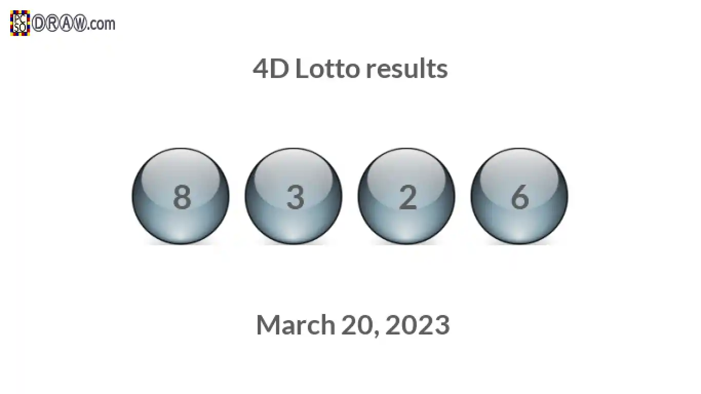 4D lottery balls representing results on March 20, 2023