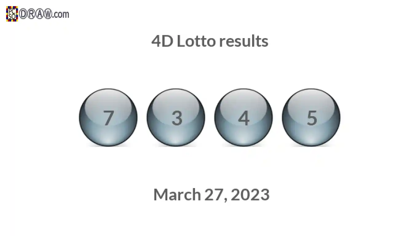 4D lottery balls representing results on March 27, 2023