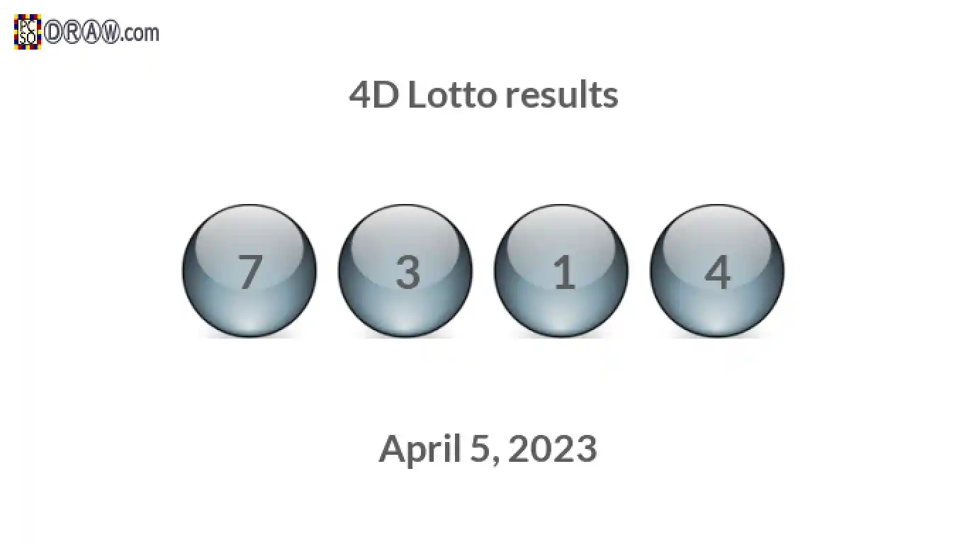 4D lottery balls representing results on April 5, 2023