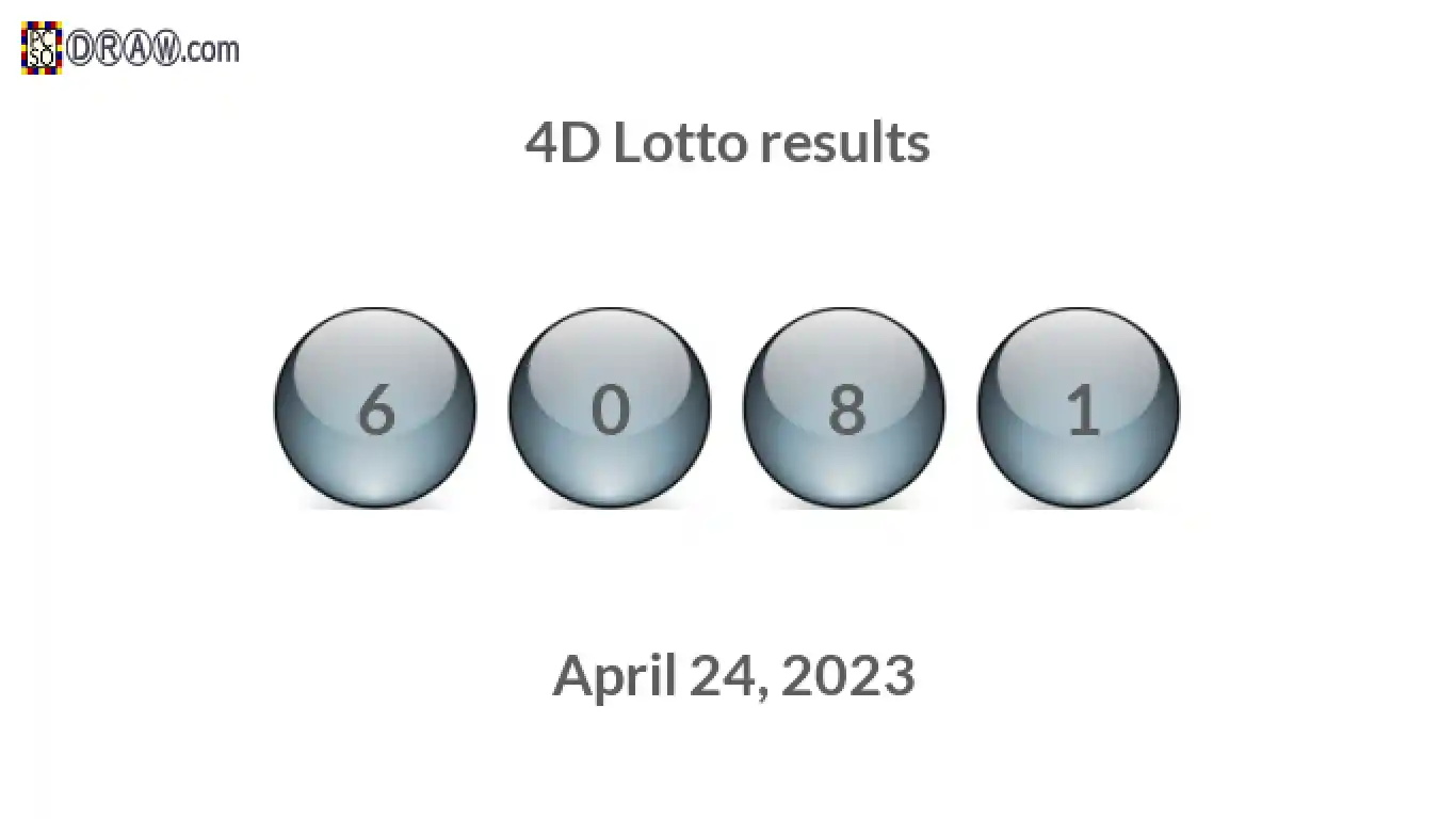 4D lottery balls representing results on April 24, 2023