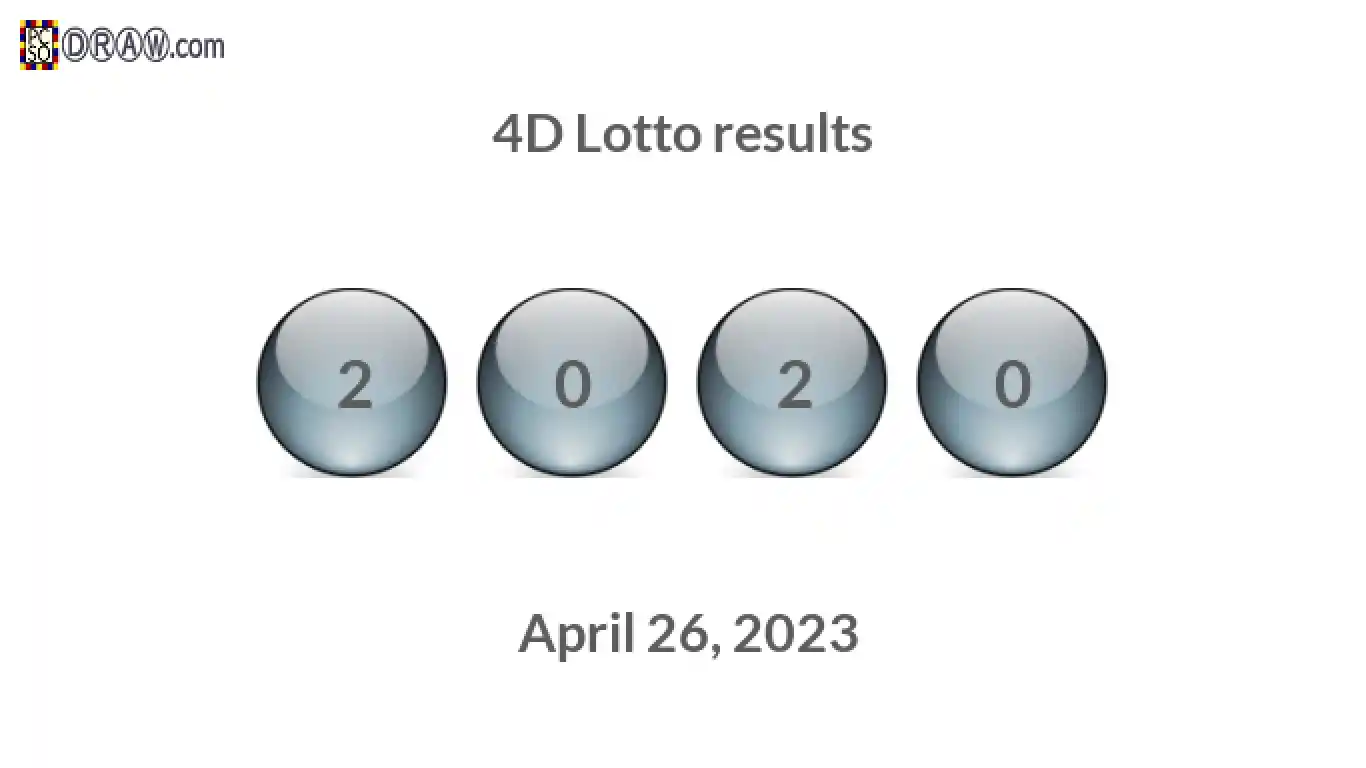 4D lottery balls representing results on April 26, 2023