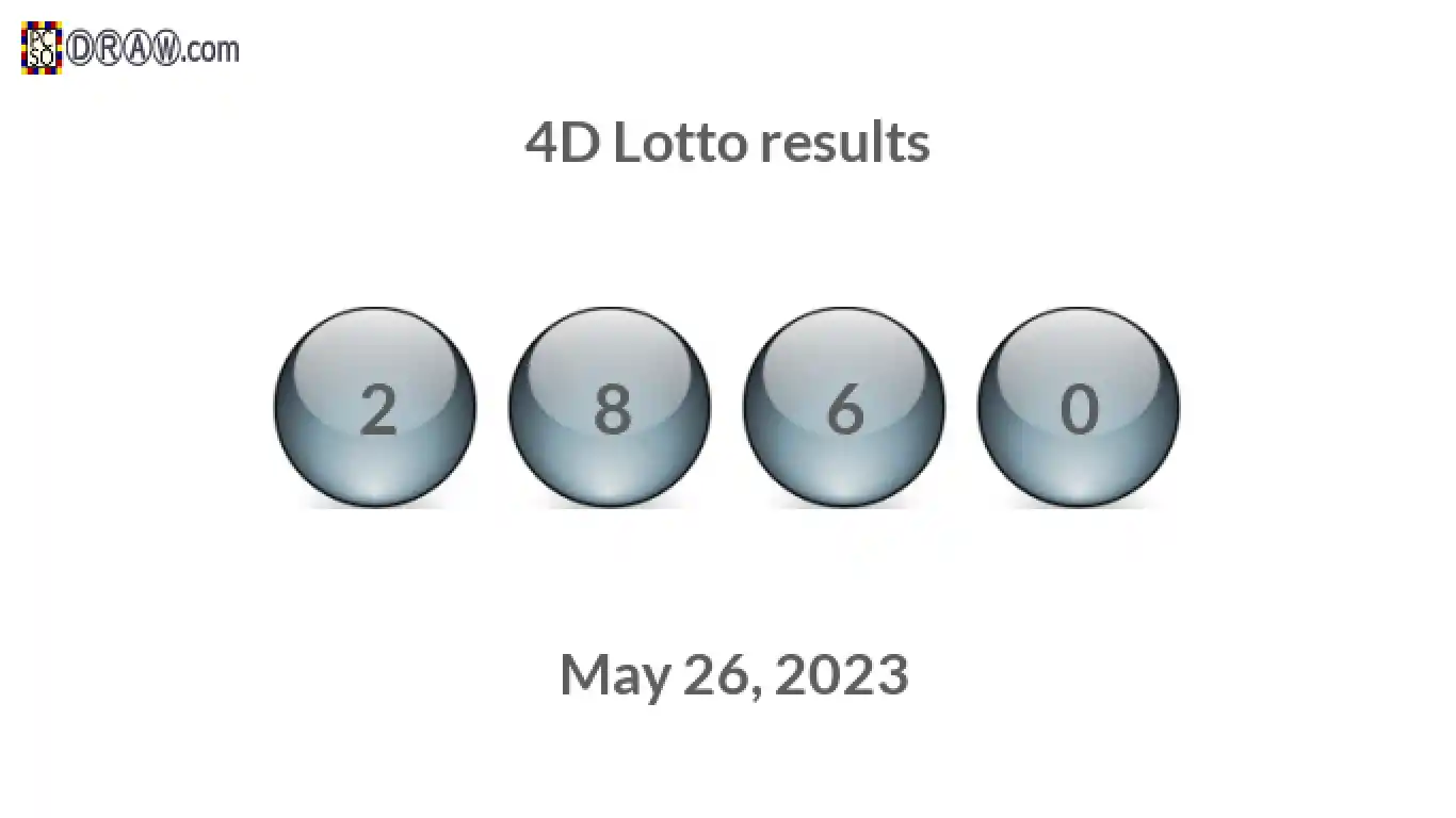 4D lottery balls representing results on May 26, 2023