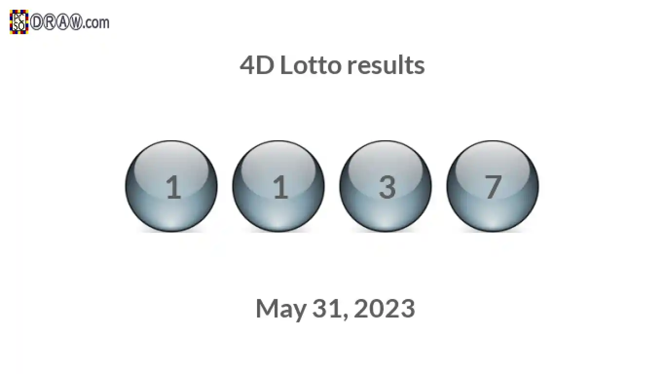 4D lottery balls representing results on May 31, 2023