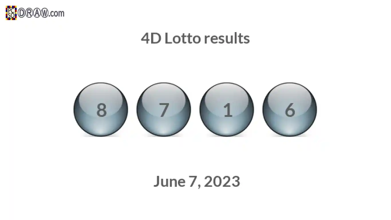 4D lottery balls representing results on June 7, 2023