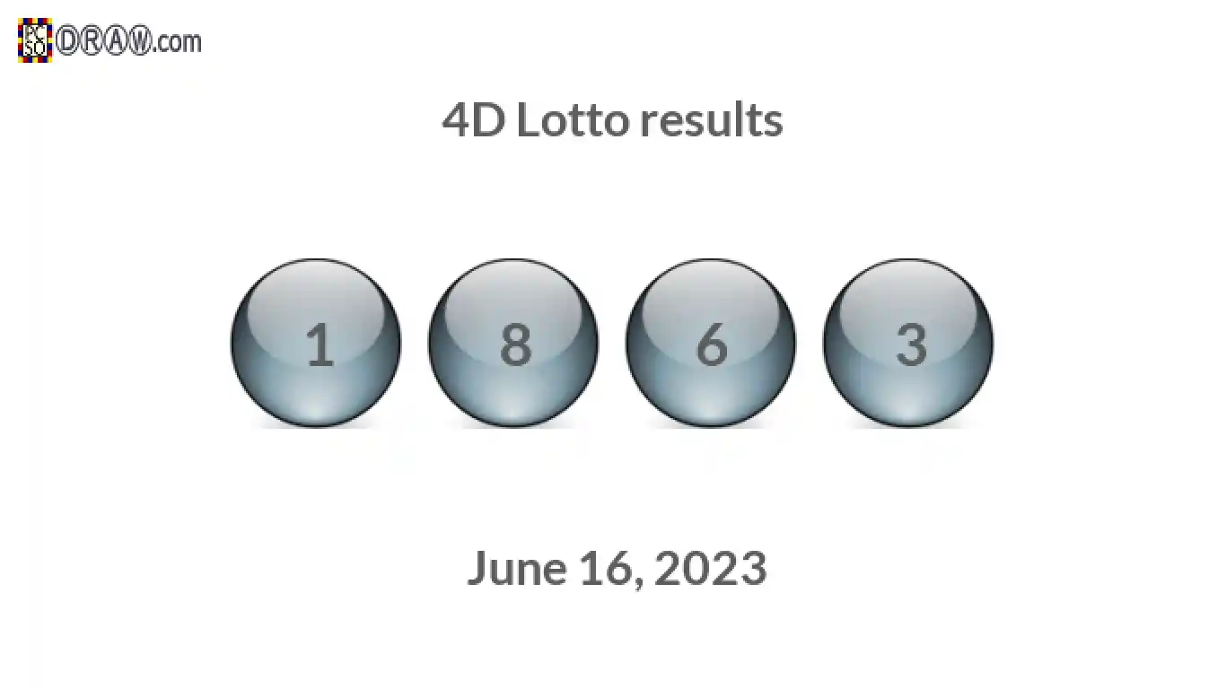 4D lottery balls representing results on June 16, 2023