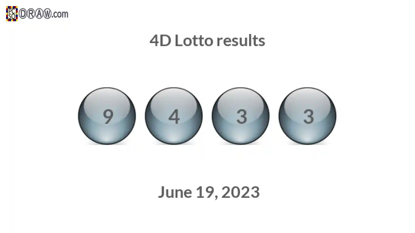 4D lottery balls representing results on June 19, 2023