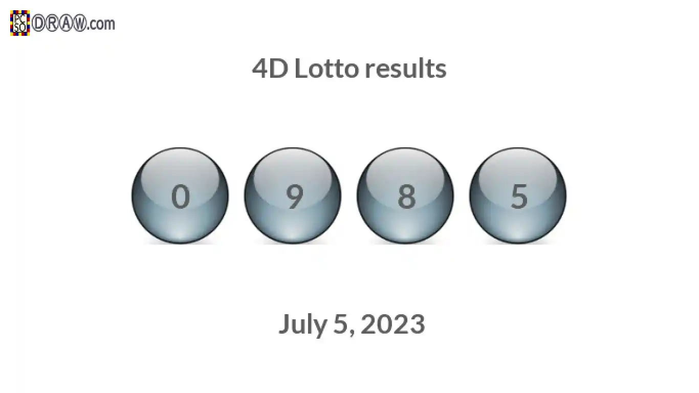 4D lottery balls representing results on July 5, 2023