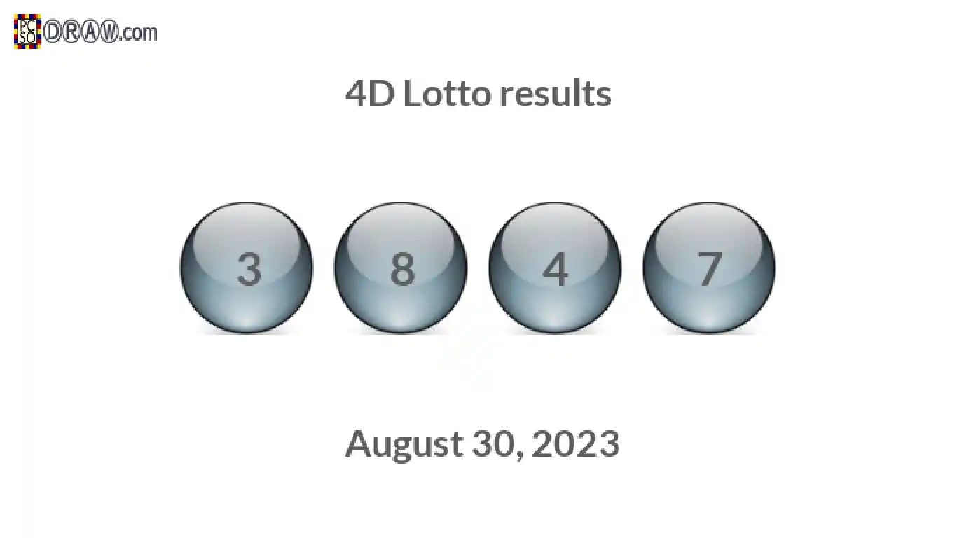 4D lottery balls representing results on August 30, 2023