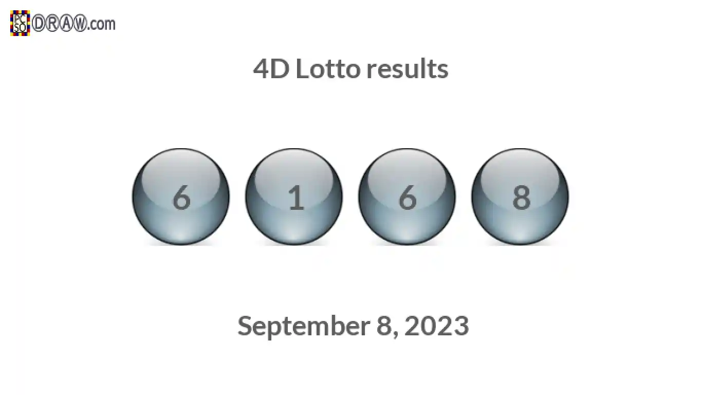 4D lottery balls representing results on September 8, 2023