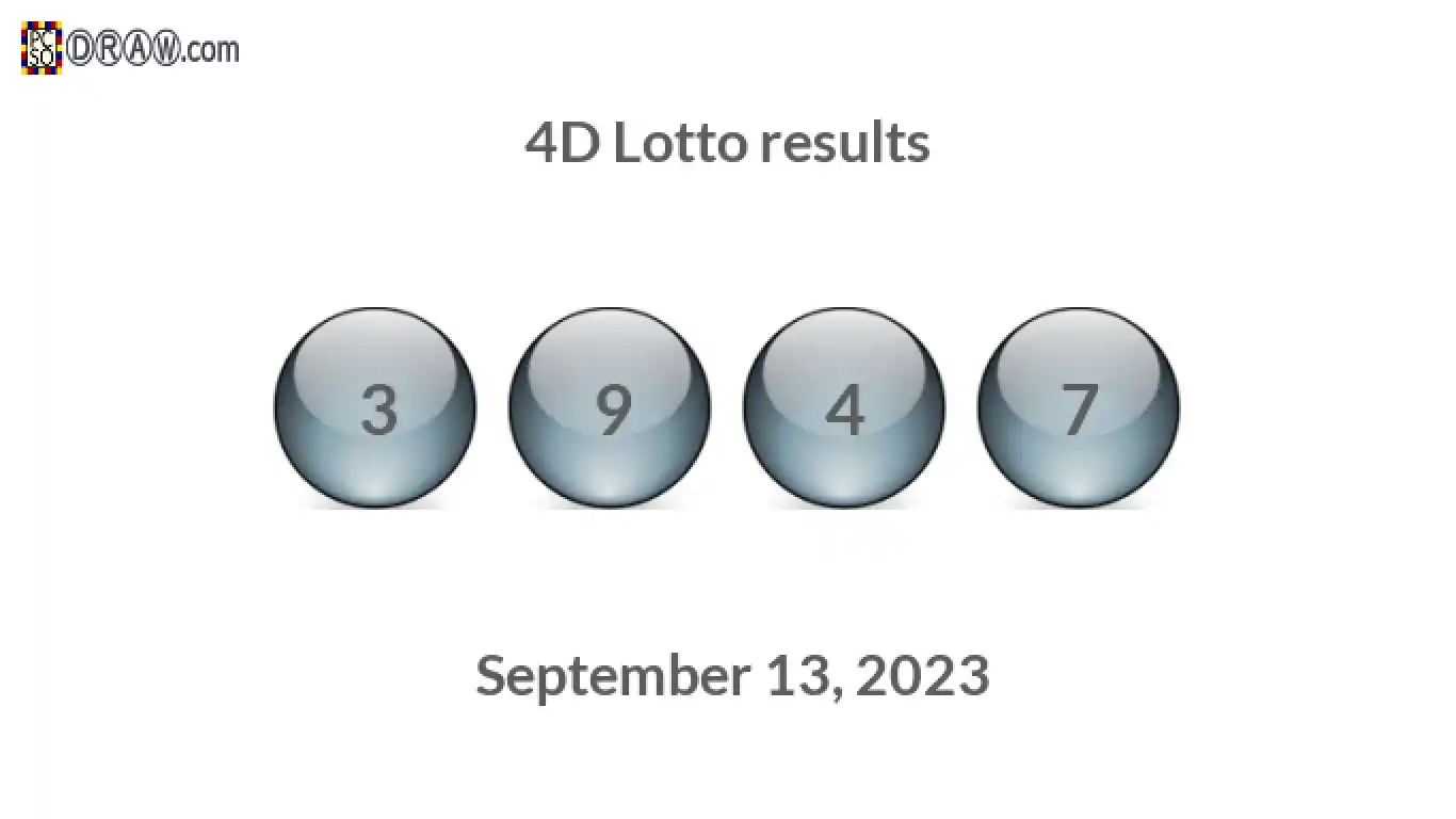 4D lottery balls representing results on September 13, 2023