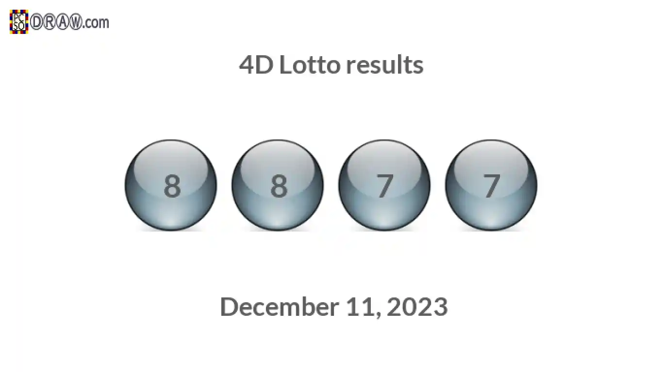 4D lottery balls representing results on December 11, 2023