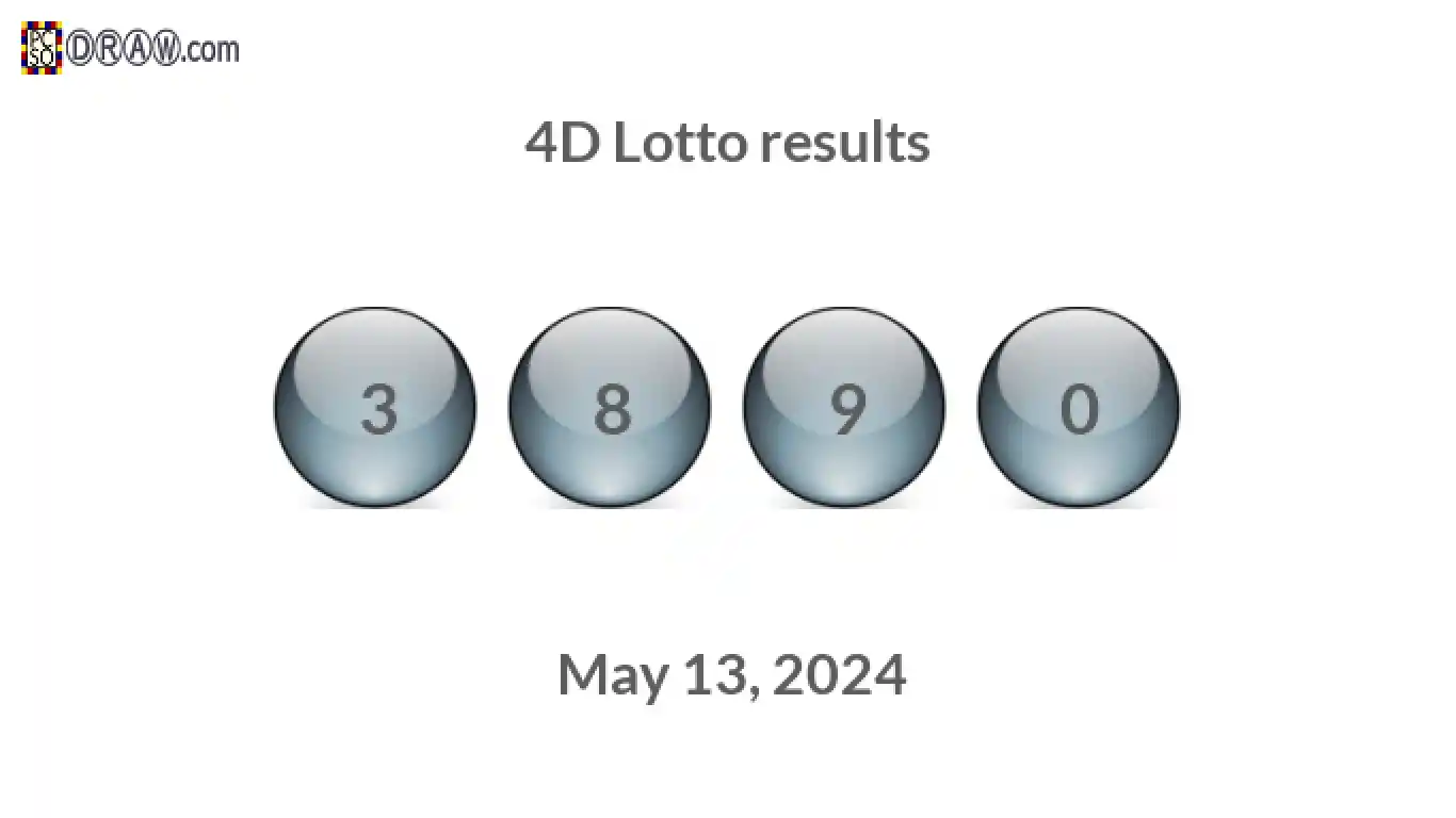 4D lottery balls representing results on May 13, 2024