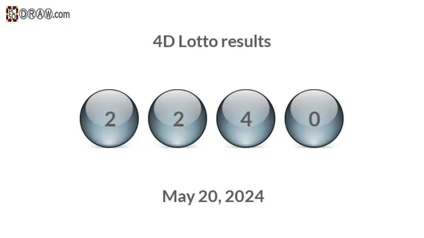 4D lottery balls representing results on May 20, 2024