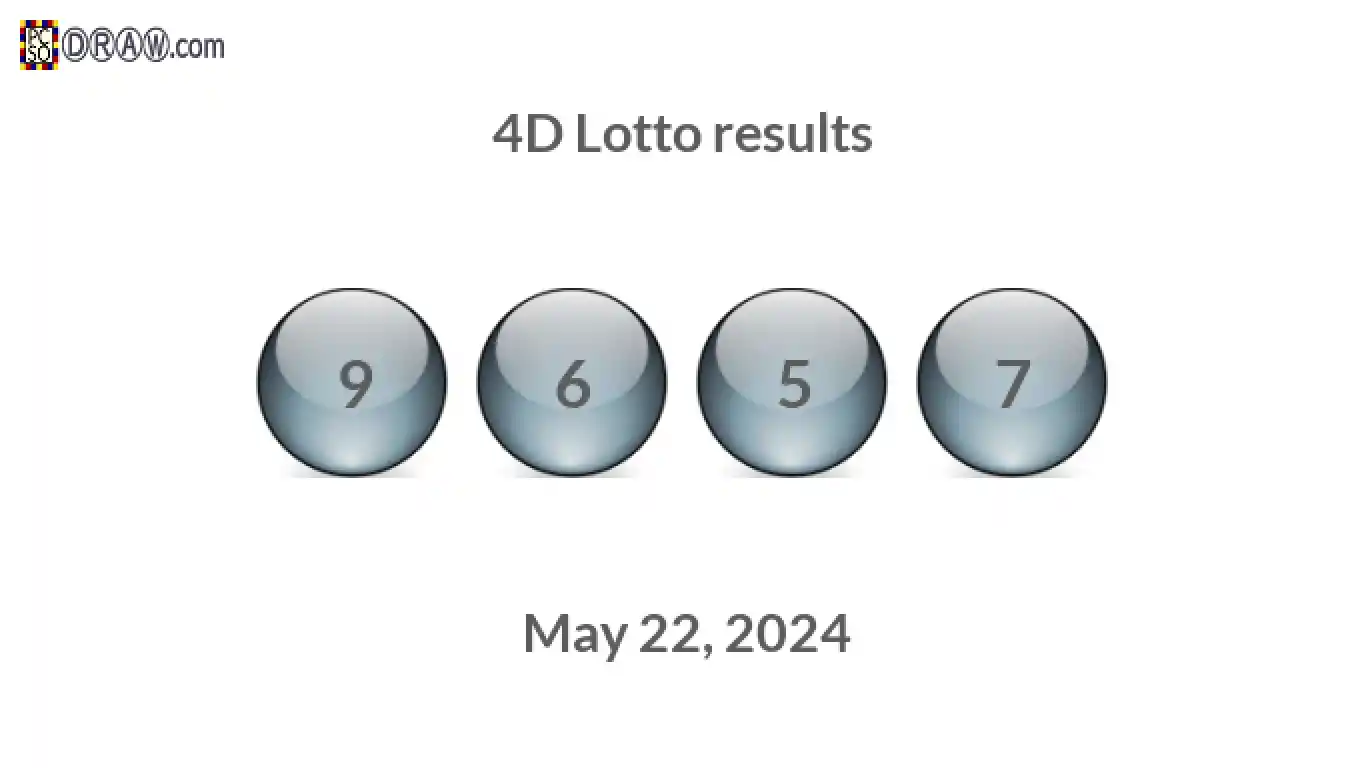 4D lottery balls representing results on May 22, 2024