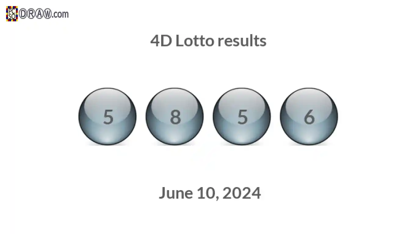 4D lottery balls representing results on June 10, 2024