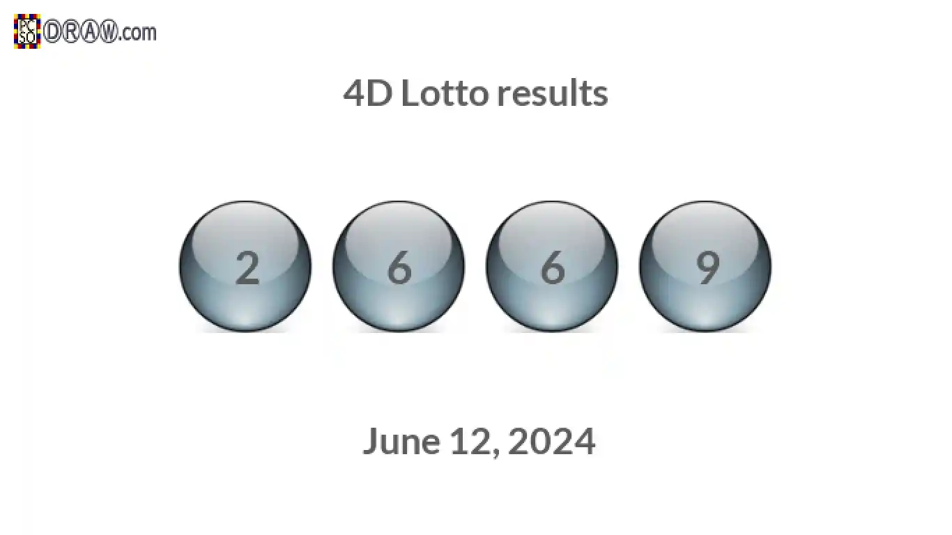 4D lottery balls representing results on June 12, 2024