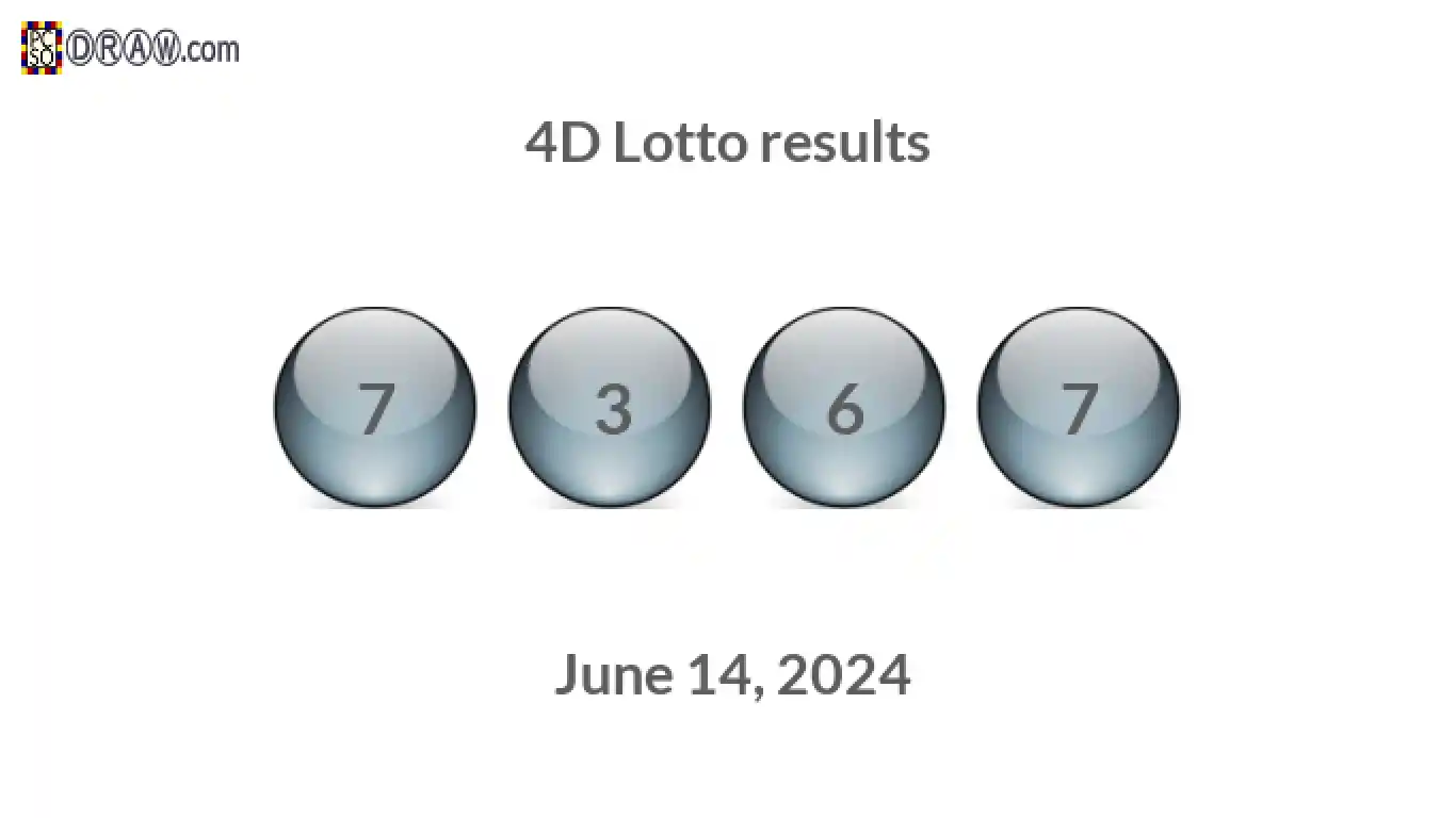 4D lottery balls representing results on June 14, 2024