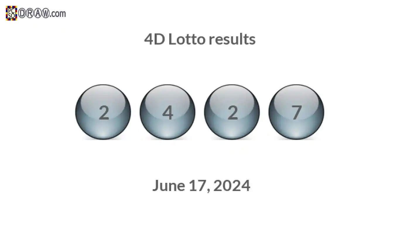 4D lottery balls representing results on June 17, 2024